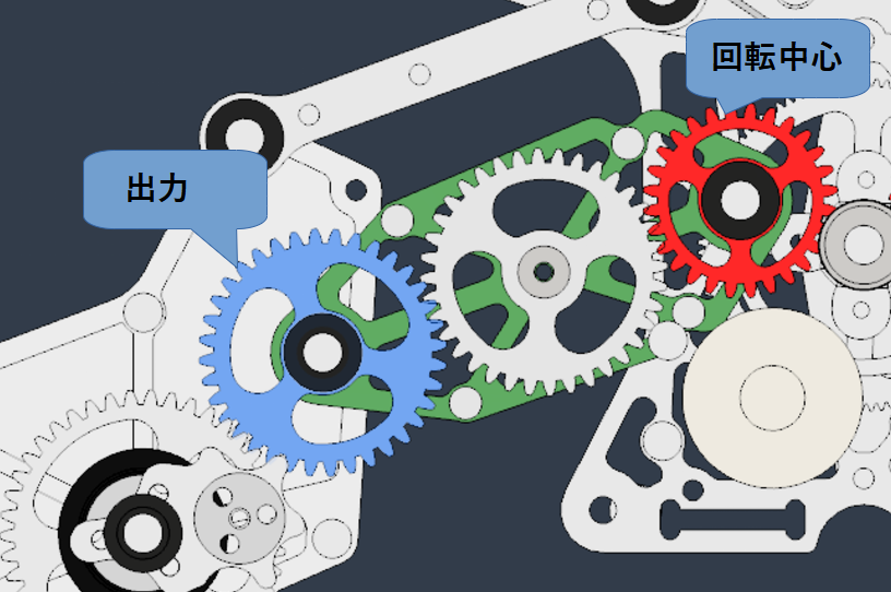 サスペンションの例